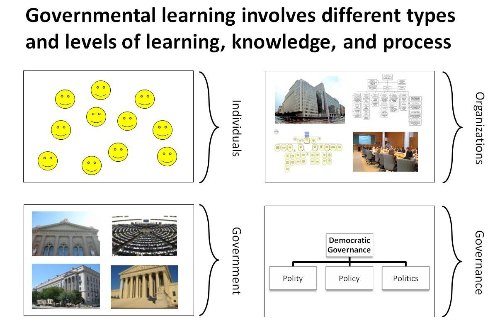 100903_learning 100903_learning